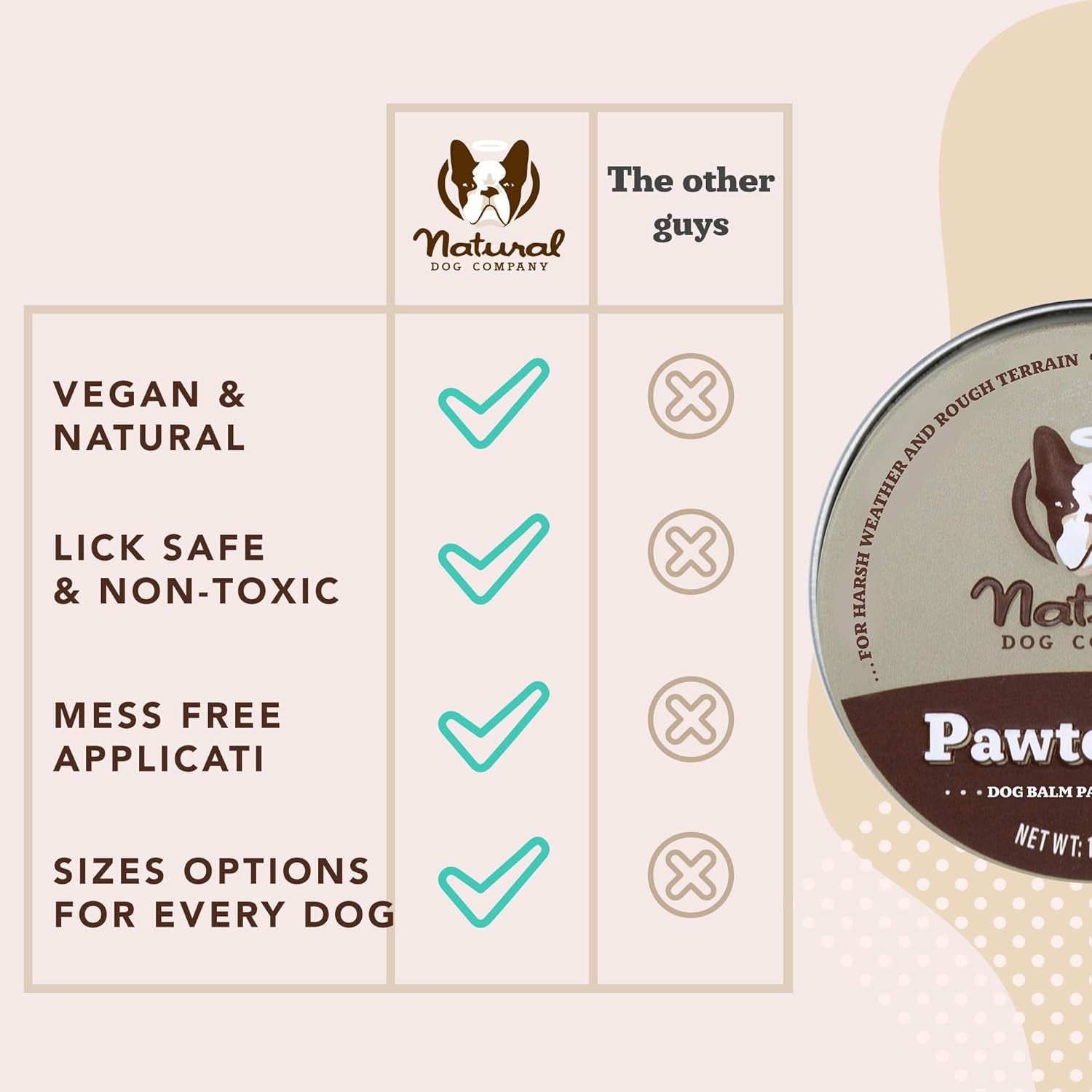 Pawtection Balm for Dogs (1 Oz Tin) All-Natural, Lick-Safe Dog Paw Protector, Moisturizing Dog Paw Balm for Dry, Cracked Pad, Protects Paw from Winter Ice, Salt & Rough Terrain