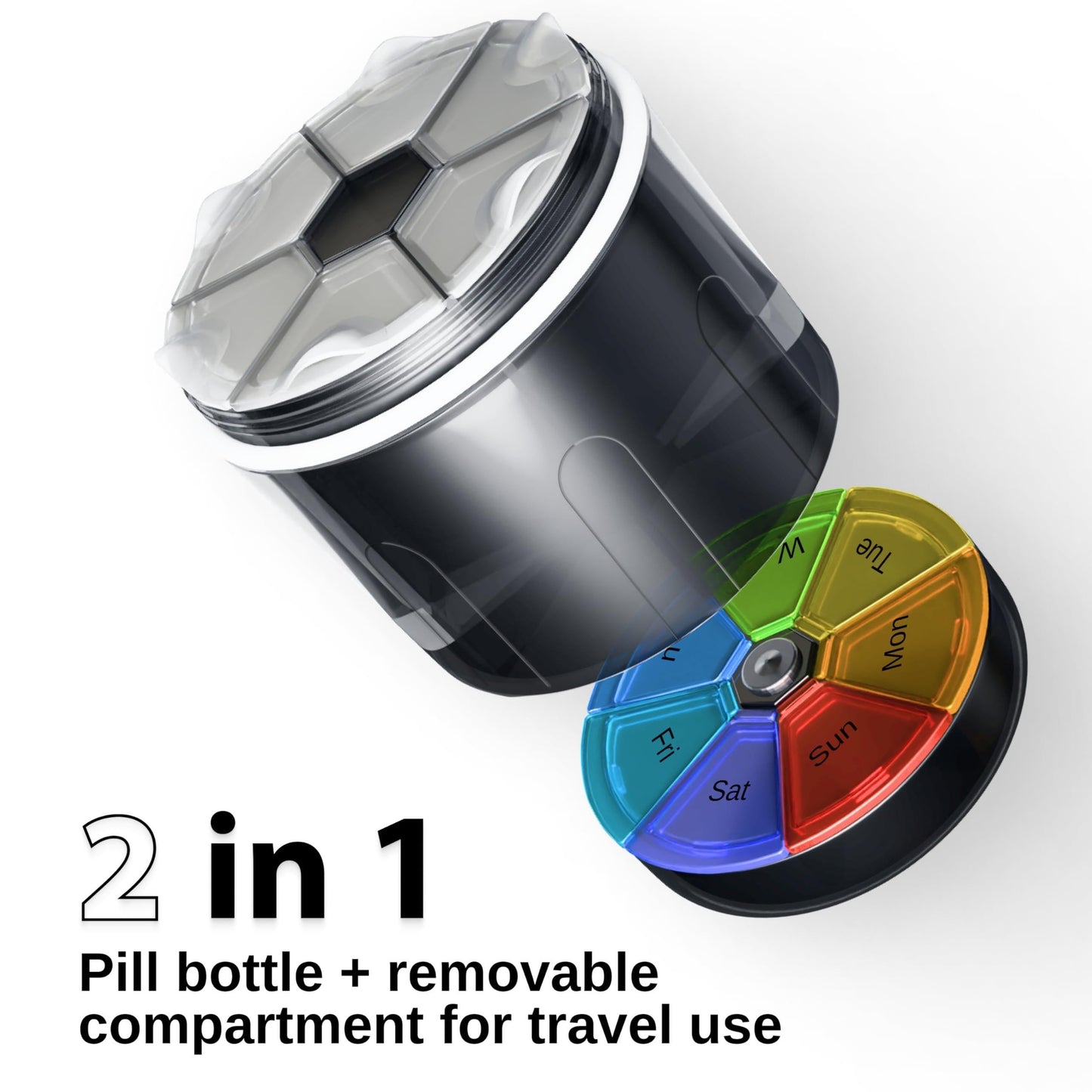 Large Supplement Organizer Bottle Pill Dispenser 2 in 1 Big Vitamin Holder And