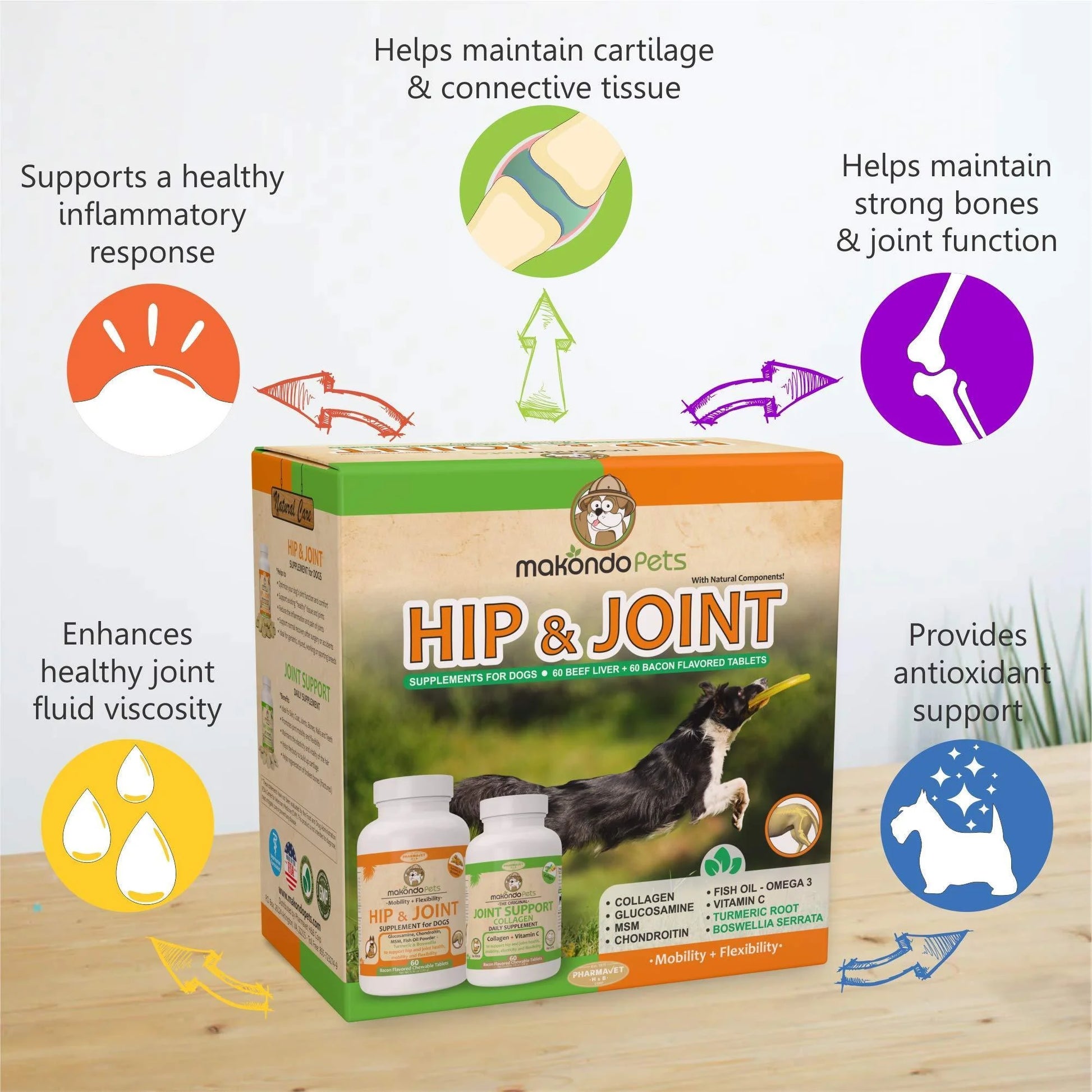 Hip and Joint Supplement for Dogs with Chondroitin Collagen for Dogs Turmeric