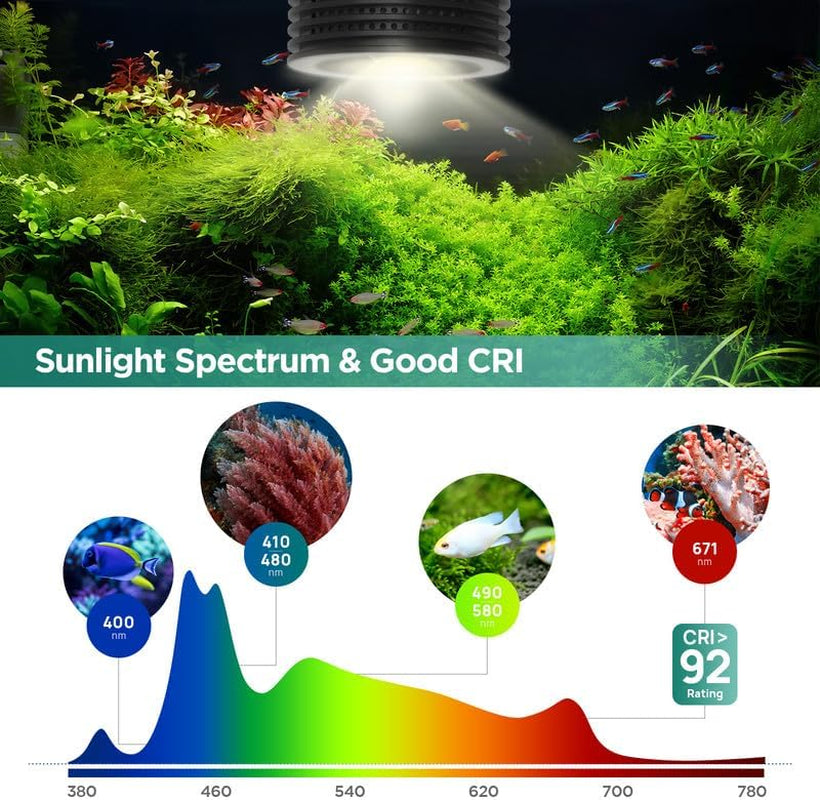 LED Aquarium Light, Planted Tank Light 4 Channels Remote Control 6500K Aquarium LED Lamp for Freshwater Fish Tank Refugium with Gooseneck (A20 18W Freshwater)