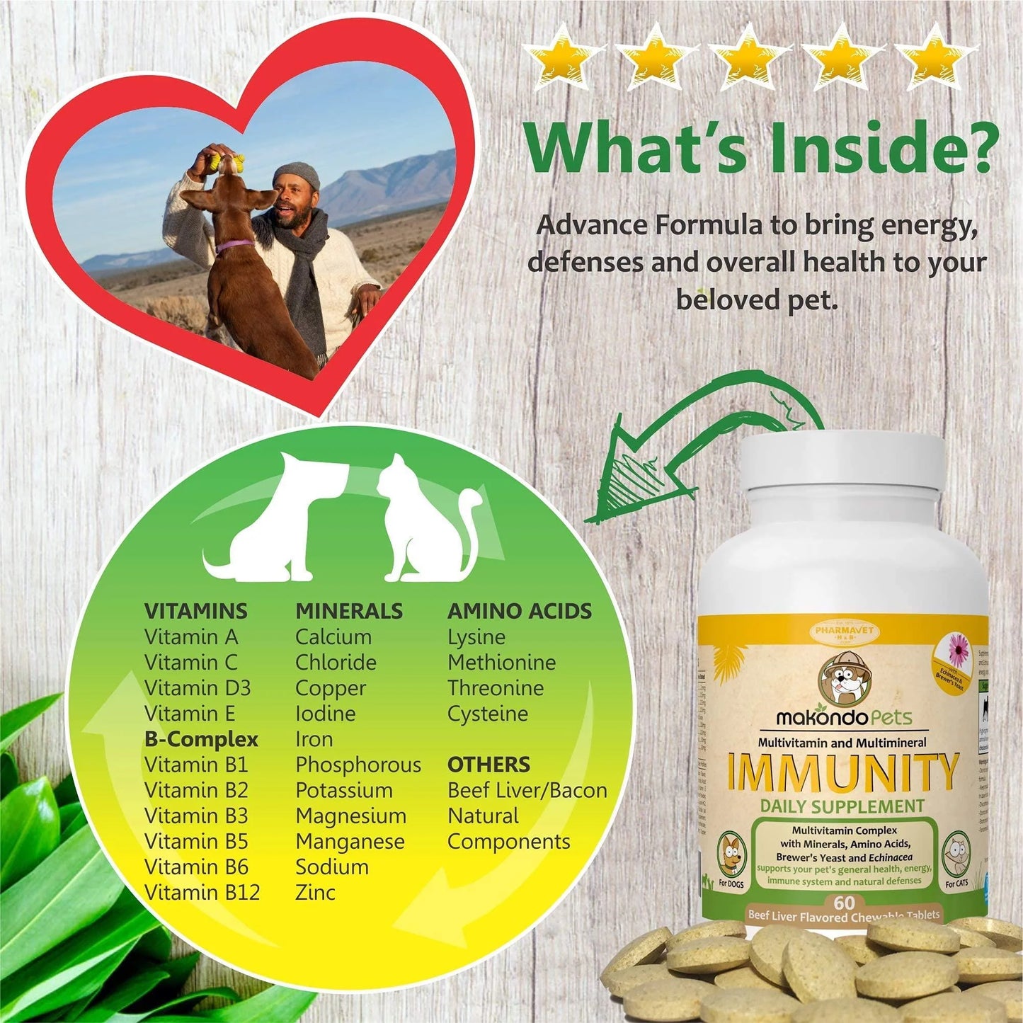 Immune Support Dog Supplement Dog Allergy Relief with Vitamins Minerals